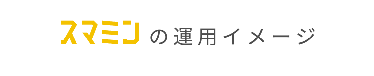 スマミンの運用イメージ